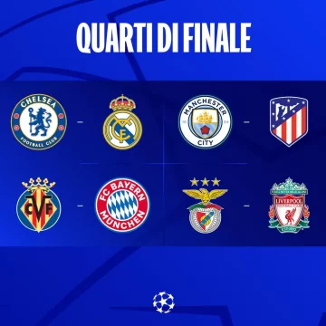 Champions League 2023: dove vedere i quarti di finale in tv e in streaming Milan-Napoli e Benfica-Inter